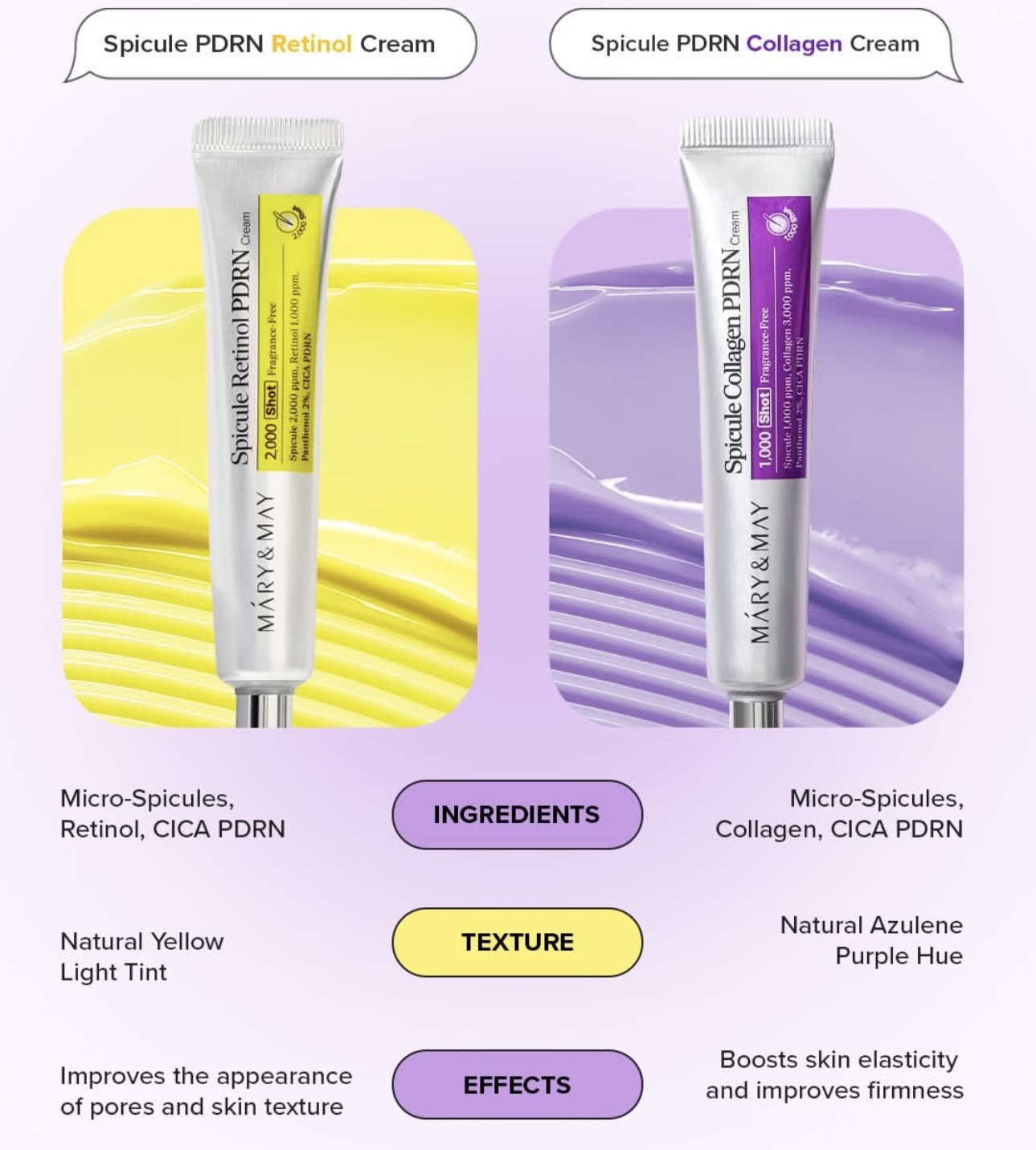 كريم ماري آند ماي 2,000 شوت با - مراجعة Retinol Cream وسعره